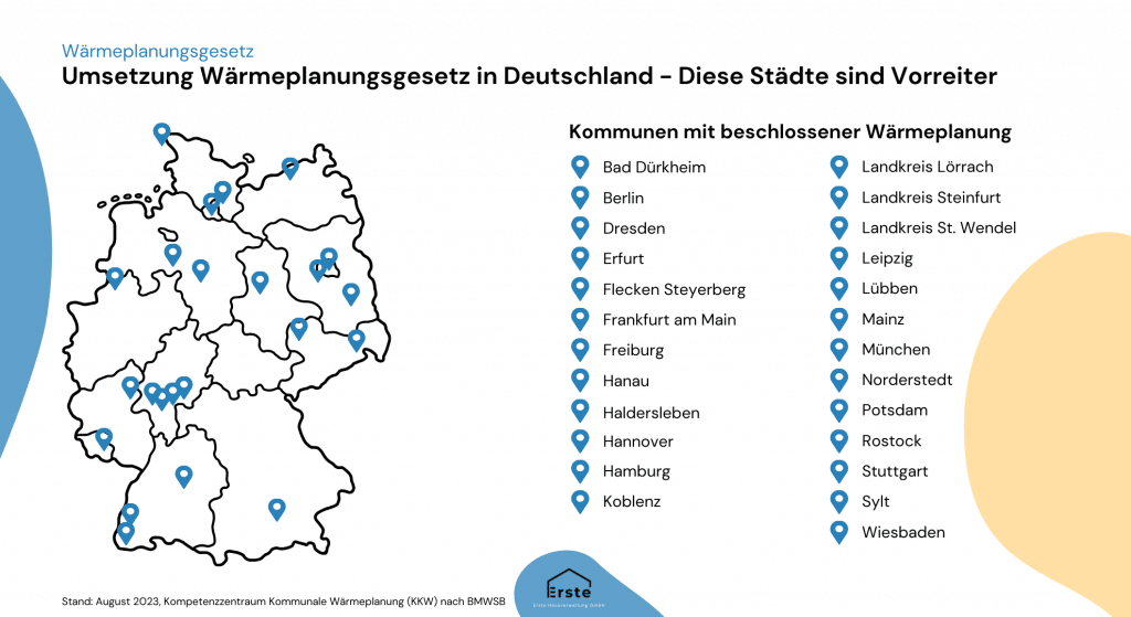 GEG - Gebäudeenergiegesetz - Umsetzung des Wärmeplanes in Kommunen in Deutschland